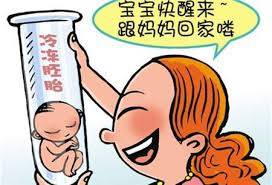 捐卵联系方式